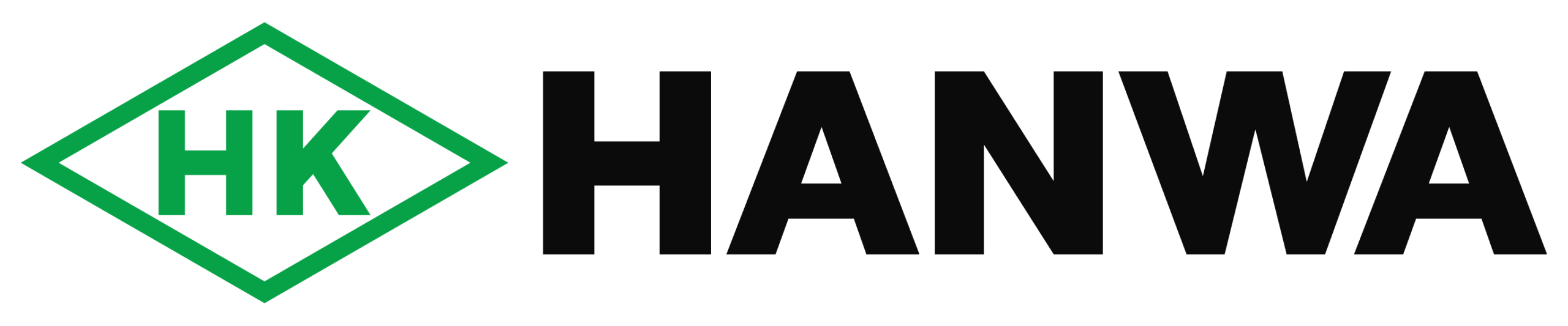 HANWA